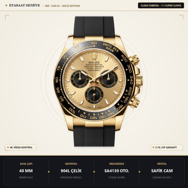 Rolex 2023 Daytona 126518 Clean Altın Kadran SA4130 Eta Saat - 1:1 Süper Klon Replika Saat