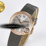 Cartier Ballon Blanc De Cartier 30mm RG DRF 1:1 Best Edition Silvered Texture Dial Diamonds Bezel on Green Leather Strap Ronda Quartz