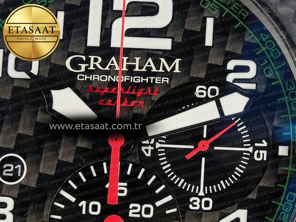 Graham Chronofighter Superlight JKF 1:1 Best Edition on Green Rubber Strap A7750 - Görsel 12