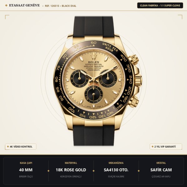 Rolex Daytona 126515 QF RG/Siyah Pırlanta Kadran Reserve Eta Saat - 1:1 Süper Klon Replika Saat