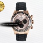 Rolex Daytona 126515 QF Pembe Altın Kadran Reserve Eta Saat - Görsel 3 - 1:1 Süper Klon Saat